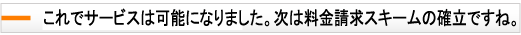 �o�[�`�����I�t�B�X�^�c���S�}�j���A���]���d�b�͐���ЂɃA�E�g�\�[�V���O